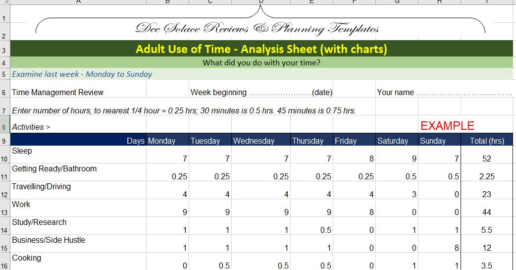 Weekly Time Analysis -  Digital Planner