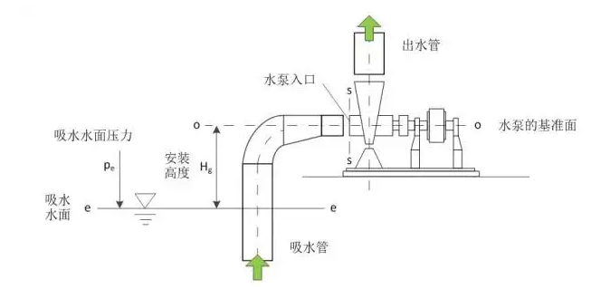 北京无极信息安全咨询有限公司