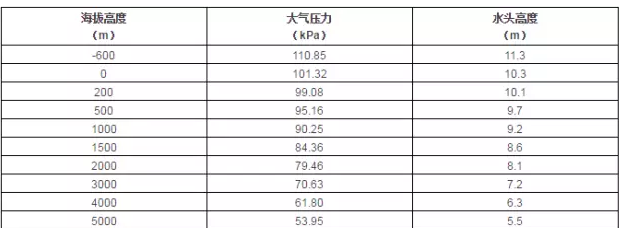 北京无极信息安全咨询有限公司